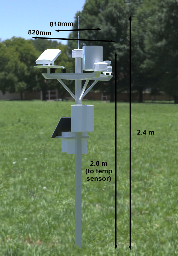 Climate Station Zebra Dimensions