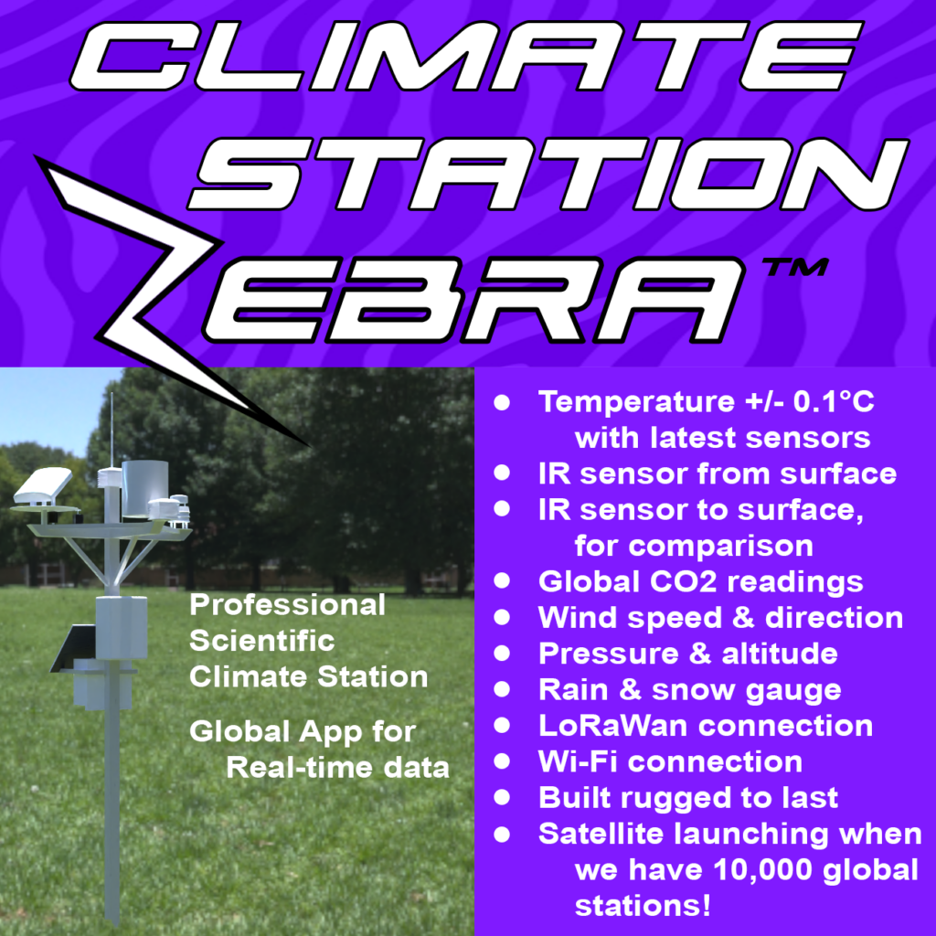 Climate Station Zebra Benefits